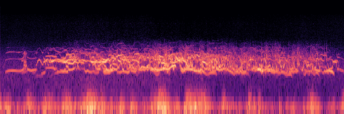 Spectrogram: Group Wolf Howls